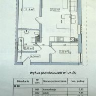 Mieszkanie na sprzedaż